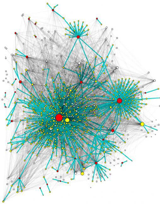 Data, Models, and Decisions